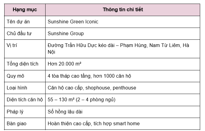 Sunshine Green Iconic